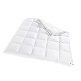 VitaloClassic Ganzjahres-Decke Medium – 4 Jahreszeiten Bett-Decke - Daunen-Decke aus 100% Daunen - Allergiker Stepp-Decke Wärmeklasse 3-135x200