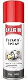 Eva Shop® Ballistol Teflonspray Trockenschmierung PTFE Teflonspray 200