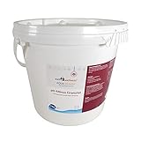 Aqua Munda Wasserpflege Premium Pool pH- Minus Granulat 7,5 kg