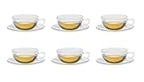 6er Set Trendglas Jena Teetasse Opus mit Glasunterteller, 0,2 L