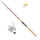 Jenzi Set Tele Lady-Stick Spin Pink 20-50g 2,40 Meter Angelrute + Rolle Cindy FX2500 + gratis Köder und Petri Heil! Aufkleb