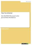 Das KANBAN-Konzept in der Just-in-Time-Produk