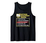 Software Entwicklung Prozess IT Coder Informatiker Coding Tank Top