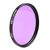 UV-Filter, leichtes ND2 ND4 ND8 Filterset Optisches Glas Kamerafilterlicht Aluminiumrahmen Absorbieren Streulicht für Kamera(77MM)