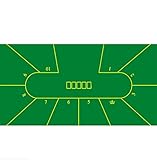 ZFFLYH Texas Hold'em Gummi-Tisch-Matte, Texas Tischdecke, rutschfeste Pokertisch. Geeignet Für Poker, Kartenspiele, Bretterspiele, Fliesenspiele Und Mahjong