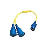 Victron Splitter 16A 250V CEE Stecker auf 2x CEE Kupplung