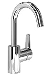 Ideal Standard B9934AA Waschtisch -Einhebelmischer BLUE 146mm, ohne Ablauf -Garnitur Niederdruck ohne Eco- Funk