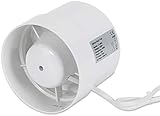 DiLiBee Rohreinschubventilator Ventilator Rohrlüfter Badlüfter Küche Wand Eckig/Runde ABS 150mm 2000 U/