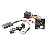 Baoblaze Audio AUX Bluetooth Kabel Adapter W/Mic Kit für E46 3 Serie 2002 2006