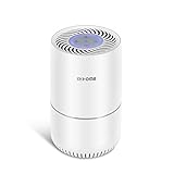 Luftreiniger i@HOME Luftreiniger mit H13 HEPA Aktivkohlefilter, bis zu 20 m², 99,97% Filterleistung, Air Purifier für Staub Pollen T