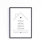 Zuhause Koordinaten Poster personalisiert mit Namen in A4 oder A3 als Einweihungsgeschenk oder Geschenk-Idee zum Einzug Einweihung Jahrestag Richtfest Umzug