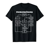 Herren Problemlösung T-Shirt Funshirt für Männer Herren Sprüche T-S