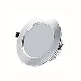 YXLMAONY Arbeitslicht Druckguss Spotlight Alu-Paneel- Leuchten Embedded Flach Beleuchtung Einbauleuchten Fixture Blend LED Runde Deckenleuchte for Hall- Shop Mall Auß