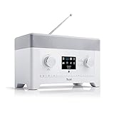 Teufel Radio 3SIXTY Weiß Stereo Lautsprecher Musik Sound Subwoofer Soundanlage Speaker Bluetooth DAB+ Internet R