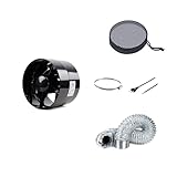 Belüftungs-Set Zuluft 125 mm Rohrventilator 243 cbm/h mit Insektenschutz Grow