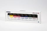 Schmincke - AERO COLOR Professional Grundfarben, 9 x 28 ml, 81 108 097, feinst-flüssige und höchst lichtechte Acrylfarben, Airbrush, Acrylmalerei, Mixed Media-Techniken, Acry