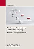 Tabellen zur Bilanzierung und Rechnungslegung: Ausbildung - Studium - Berufseinstieg