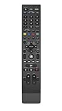 PlayStation 4 Universal Media Remote by PD