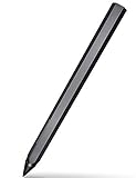 Cenawin Pen für Microsoft Surface - Wiederaufladbarer Stylus Stift 4096 Druckempfindlichkeit, Tilt und Palm Rejection, 3 Ersatzspitzen für Surface Pro X/7/6/5/4/3, Surface Laptop / Go / Book / S
