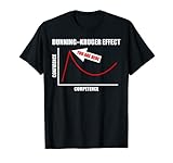 Dunning - Kruger Effect Cognitive Bias Funny You Are Here Geschenk T-S