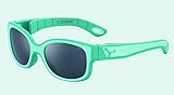 Cebe S PIES Matt Mint T