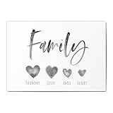 Family Poster Personalisiert Familie Name Personalisiertes Geschenk