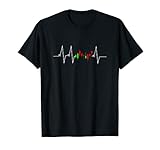 Stock Chart EKG Aktien Aktienhändler T-S