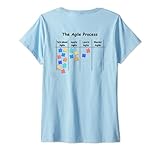 Damen Backprint Lustiges Agile Process AOE Prozessmanagement T-Shirt mit V