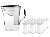 PearlCo - Wasserfilter Standard (anthrazit) mit 12 classic Filterkartuschen - passt zu Brita C