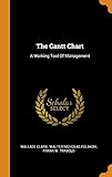 The Gantt Chart: A Working Tool of Manag