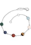 Engelsrufer ERB-LILGEM-6ST Damen Armband Powerful Stone Silber 925 19