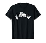 Traktor Frequenz T-S