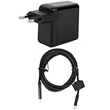 Eingebautes Schutzgerät AC100-240V Netzteil PD45W für Smartp