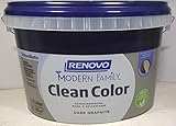 2,5 Liter RENOVO CleanColor,'Dark Graphite', matt, Premium-Wand-und Deckenfarbe, modern family