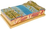 tjz Plattenstruktur- Und Oberflächenmorphologiemodell, 3D-Plattentektonik-Modellanzeigeset, Geographie-Lehrmittel Der Junior High School G