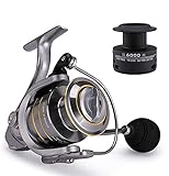 MCE Spinning Angelrolle Metallspule + zusätzliche Spulen-Meerwasser-Angelrollen Ersatz-Spulen-Speed-Baitcasting-Rolle (Color : 4000 Series)