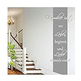 Wandschnörkel ® Familie ist wo Leben beginnt. Wandtattoo ~HM~AA181~Wandbanner~ Wohnzimmer Flur Schlafzimmer Wand Aufkleber Sprüche Zitate Wanddekoration Farbwahl/Größenw