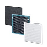 Beurer LR 210/LR 200 Filter Nachkaufset, dreischichtiges Filtersystem, HEPA-Filter H13, Aktivkohlefilter, Vorfilter, für die Beurer Luftreiniger LR 210 und LR 200