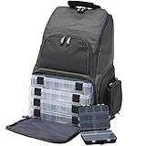 Dam Back Pack, Rucksack, Lieferung inkl. 4 Boxen (27x18x5cm), sehr geräumig, Größe 37x20x48cm, Material 100% Poly