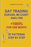 Day Trading EUR/USD, M5 Chart Analysis +1000% for One Month ST Patterns Step by Step (Forex Trading Strategies, Futures, CFD, Bitcoin, Stocks, Commodities, Band 4)