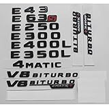 Für Mercedes Benz W212 W213 E43 E63 E55 AMG E200 E220 E250 E300 E320 E350 E400 4MATIC stamm Hinten Stern Embleme Ab