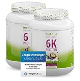 PROTEINPULVER BLUEBERRY MUFFIN 2kg - Nutri-Plus Shape & Shake Blaubeere - Eiweiß-Mix - Mehrkomponenten Eiweißpulver - 6k Proteinmischung