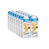 all in® LIGHT Protein Drink Vanille 14 x 250ml - Eiweiß, Vitamine Mineralstoffe - Diät Shakes zum Abnehmen ohne Zuckerzusatz fettfreio | Low Carb Lebensmittel Eiweiß Shake Meal Rep