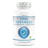 Zink 25 mg - 400 Tabletten - Premium: Zinkbisglycinat von Albion® + L-Histidin - Hohe Bioverfügbarkeit - Chelat-Komplex - Laborgeprüft - Vegan - H