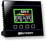 Vistron CO2-Monitor CM2 - Made in Germany - CO2 Messg