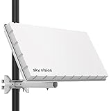 sky vision Flat H39 DS SAT Flachantenne (Flache Satellitenschüssel für 2 Teilnehmer, mit Twin-LNB) - SAT Antenne flach mit Halterung für Wand oder Mast, ersetzt SAT Schüssel 60 cm, weiß