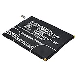 subtel® Qualitäts Akku kompatibel mit ZTE MF910 / 920 / Grand S Flex, Li3823T43P3h715345 2300mAh Ersatzakku B
