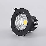 GYZLZZB Einbaustrahler COB Downlight Home Entrance Photo Wandstrahler Deckeneinbaustrahler Led Downlight Deckenleuchte Hintergrund Wandstrahler LED Embedded Shopping Mall Wall (Color : Schwarz)