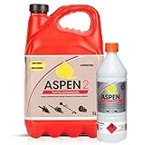 hewins Aspen 2 Premium Qualität vormontiert bei 50:1 2-Takt-Kraftstoff (5 Liter)