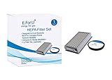 E.For.U® 1er-Pack HEPA Filterset für Rowenta RO3731EA Compact Power Cyclonic Staubsauger usw.（Vergleichbar mit ZR005901）